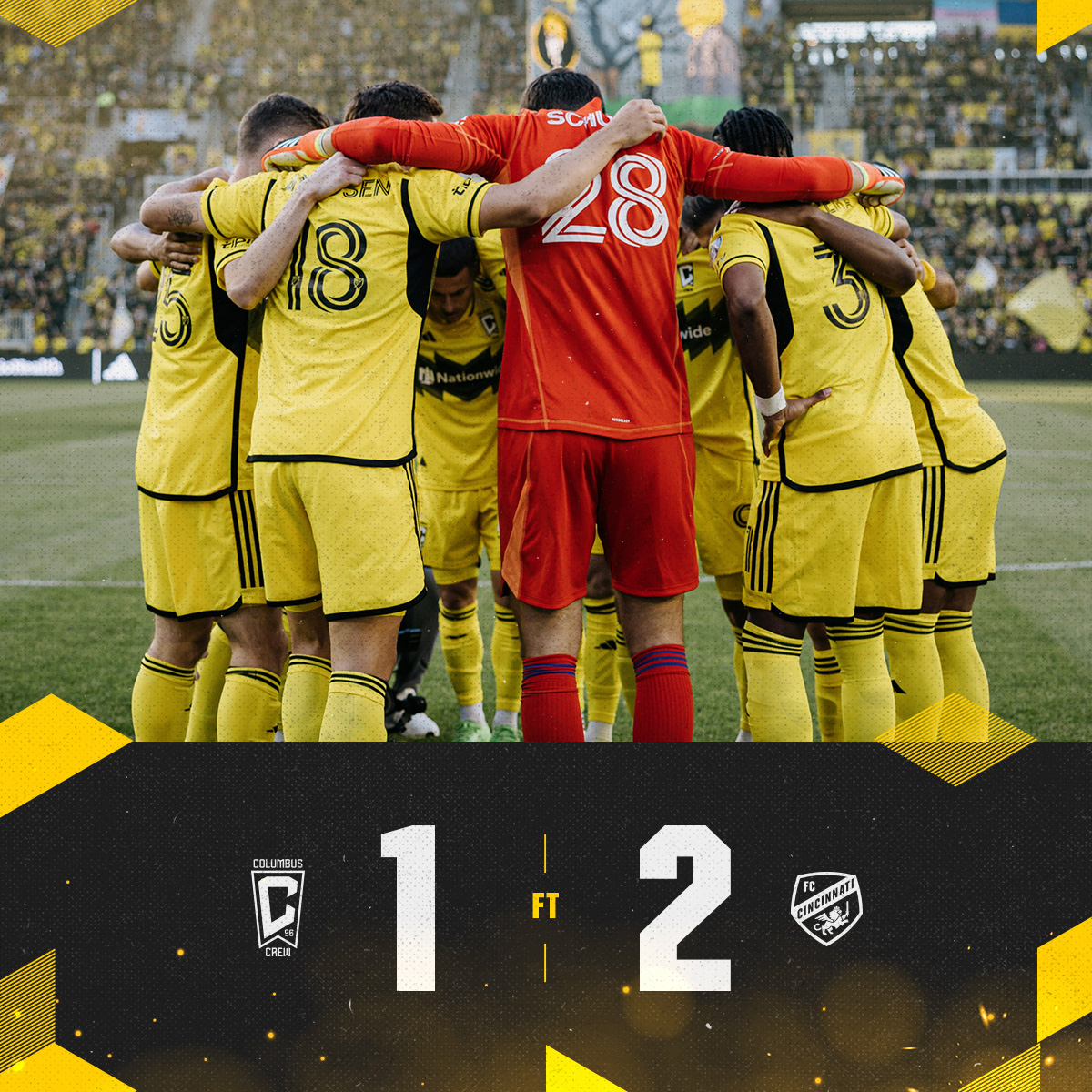 Final. #Crew96 | #CLBvCIN