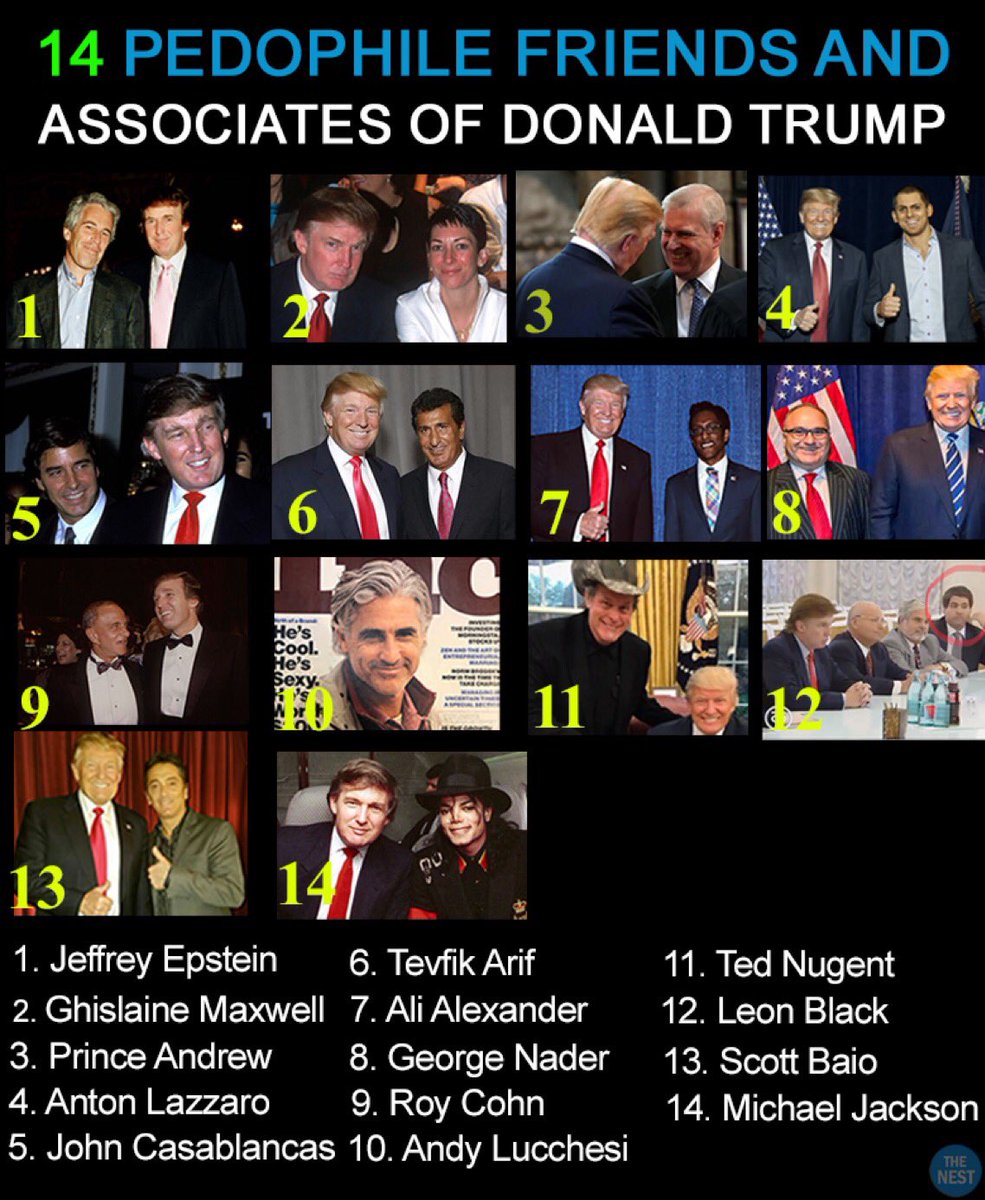 @SwissWatchGuy MAGA will say these are merely photo ops. They’re not. The only one that could be considered a photo op is Anton Lazaro. The rest are/were friends. I have a full write-up on each relationship Trump has with the people on this list. I’ll add LT. The number is now a mind-blowing…