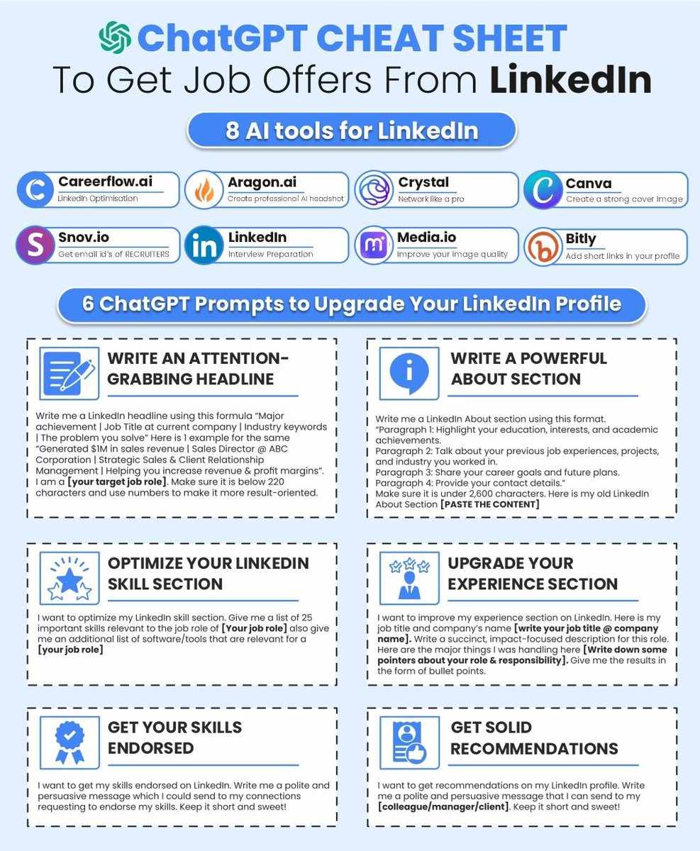 तुमचे LinkedIn प्रोफाइल अपग्रेड करण्यासाठी ChatGPT प्रॉम्प्टस आणि AI टूल्स 🔥👇

#म #मराठी #jobseeker