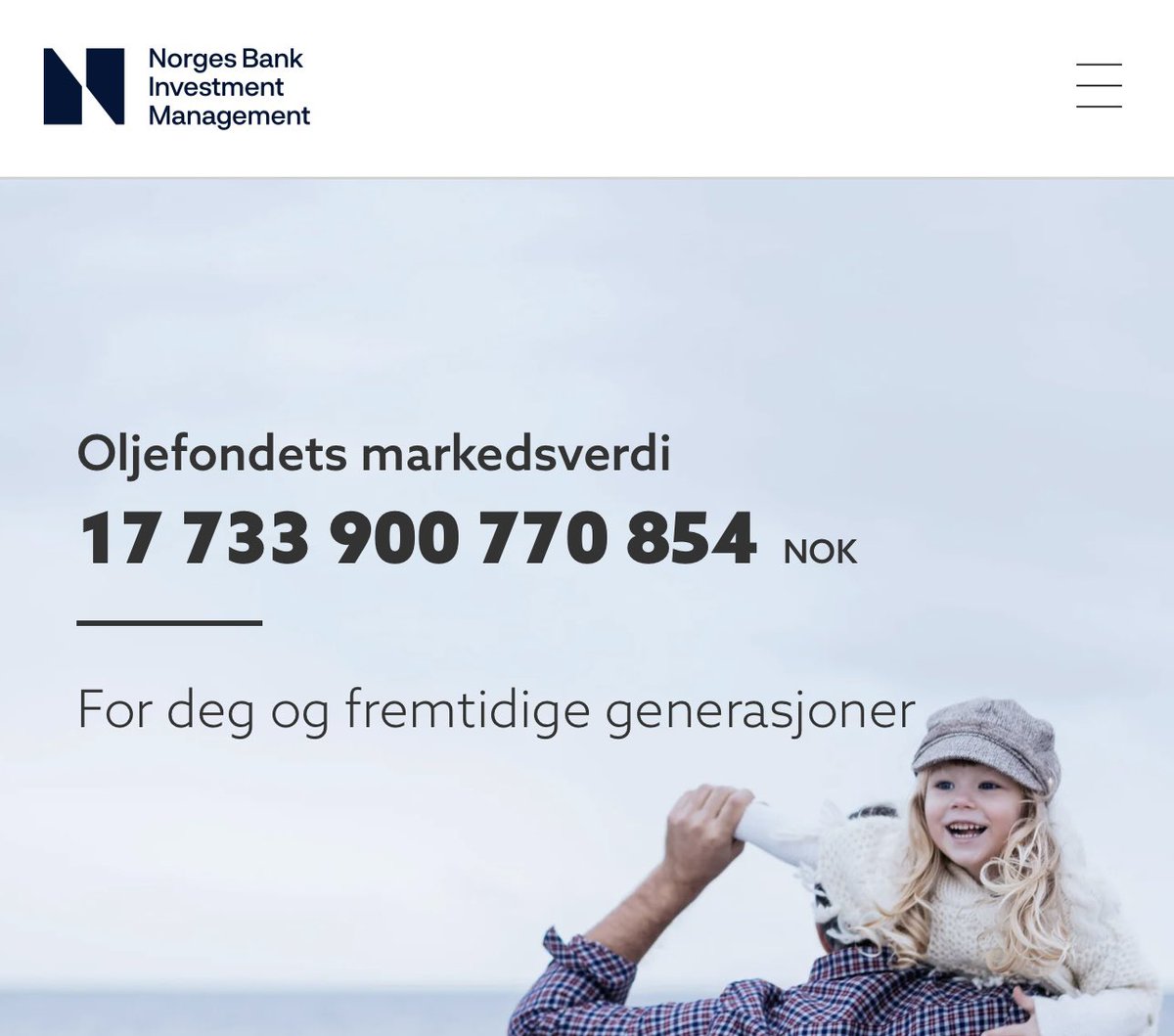 Vebjørn Selbekks foreløpige telefonregning etter å stemme på Israel #Eurovision2024