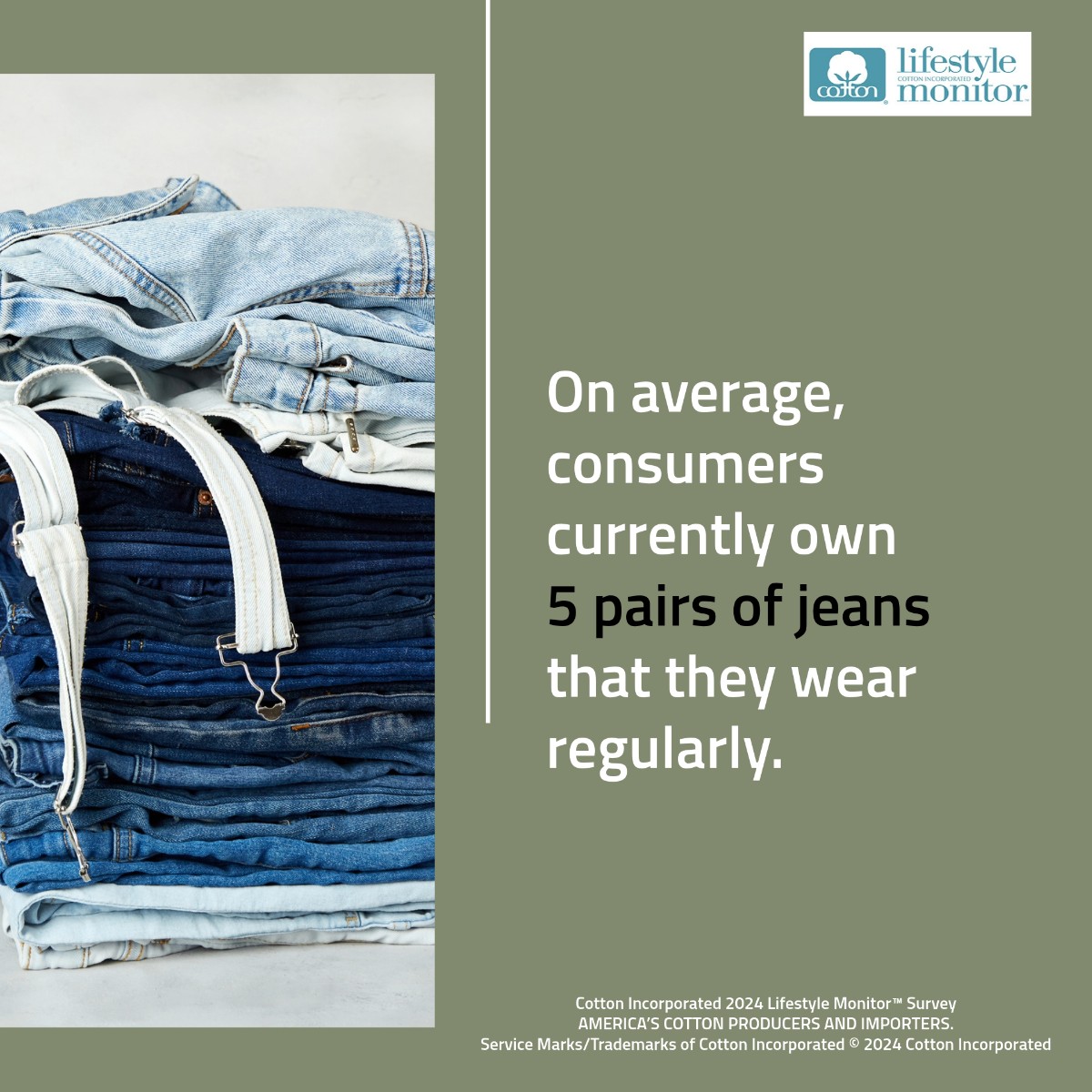 Learn more about consumer attitudes & #denim trends: lifestylemonitor.cottoninc.com/subject/denim/