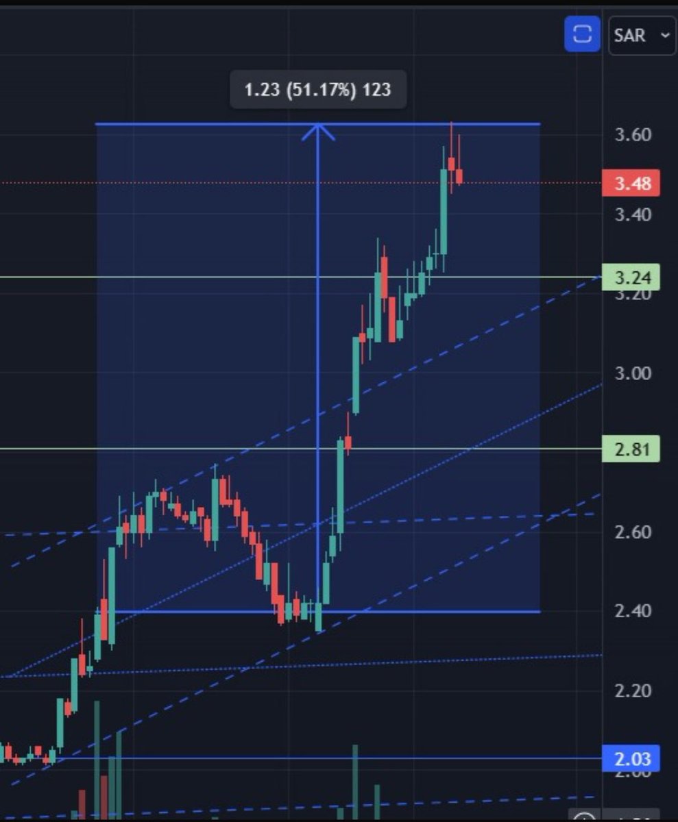 boss - NHQ tweet media