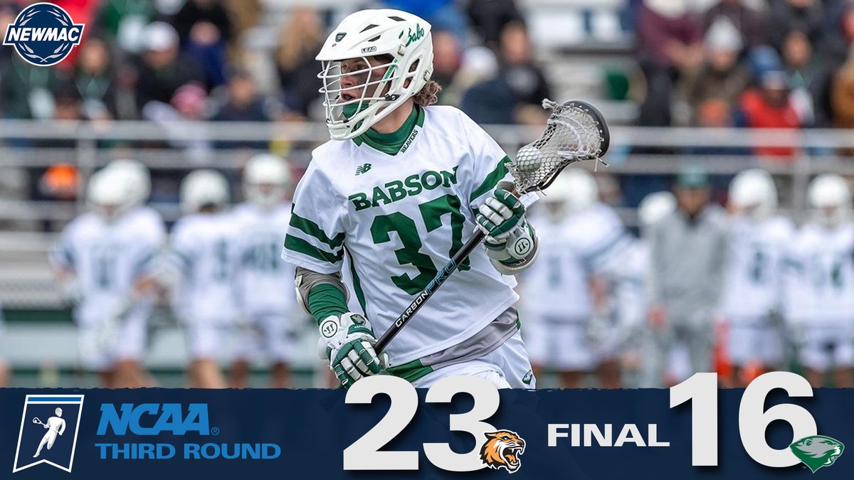 The @BabsonAthletics Beavers fall to RIT, 23-16, in the third round of the NCAA Men's Lacrosse Championship. Congrats on a great season, including a second straight NEWMAC title! #GoNEWMAC // #WhyD3