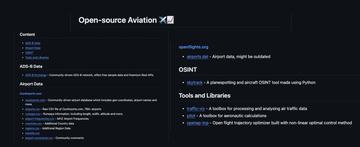 cyb_detective's tweet photo. Open-source Aviation✈️

- ADS-D data
- Airport data
- Tools and libraries

https://t.co/eEBCpghnj1

Contributor  @luciano_srp https://t.co/aSJRzmk9FB
