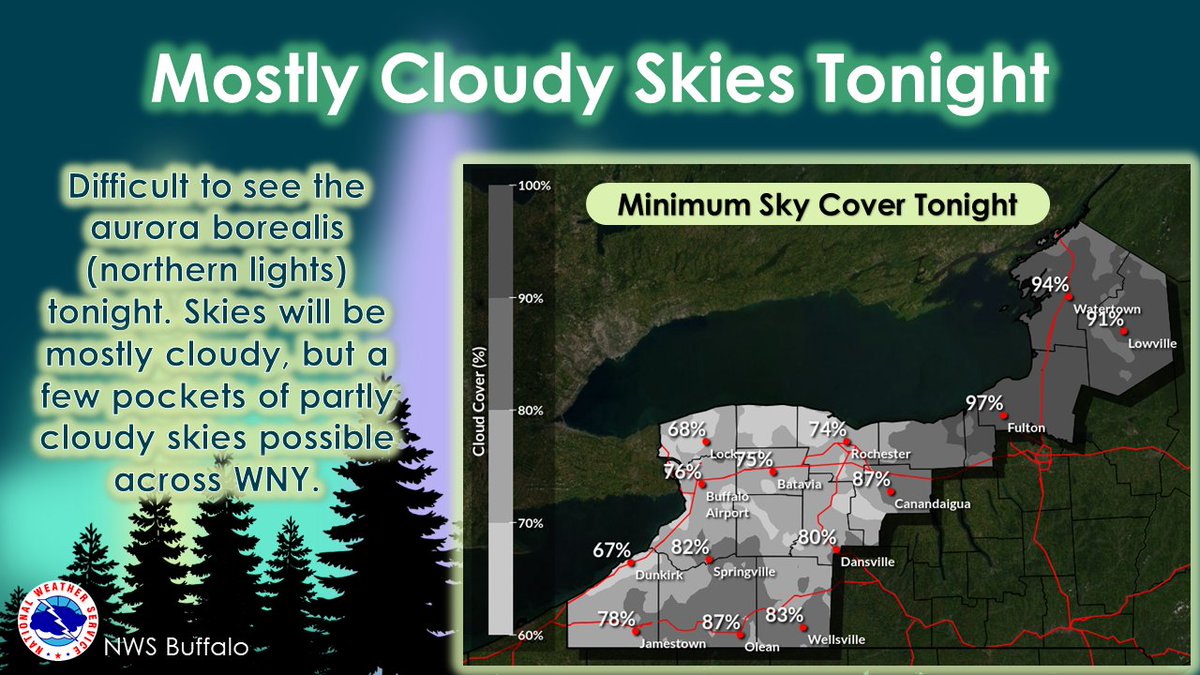 Mostly cloudy skies tonight across much of the area will make it difficult to see the aurora borealis. However, a few pockets of partly cloudy skies will be possible at times across WNY.