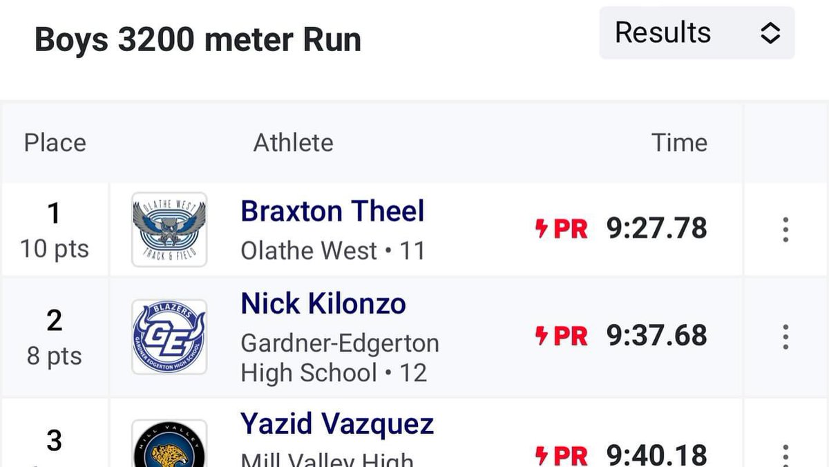 Congrats to senior Nick Kilonzo for a great performance in the SFL 3200m last night. Back-to-back (23-24) SFL 3200m runner-up is indeed tough to do in an always talented & deep field. Onto Regionals 🤝🏅