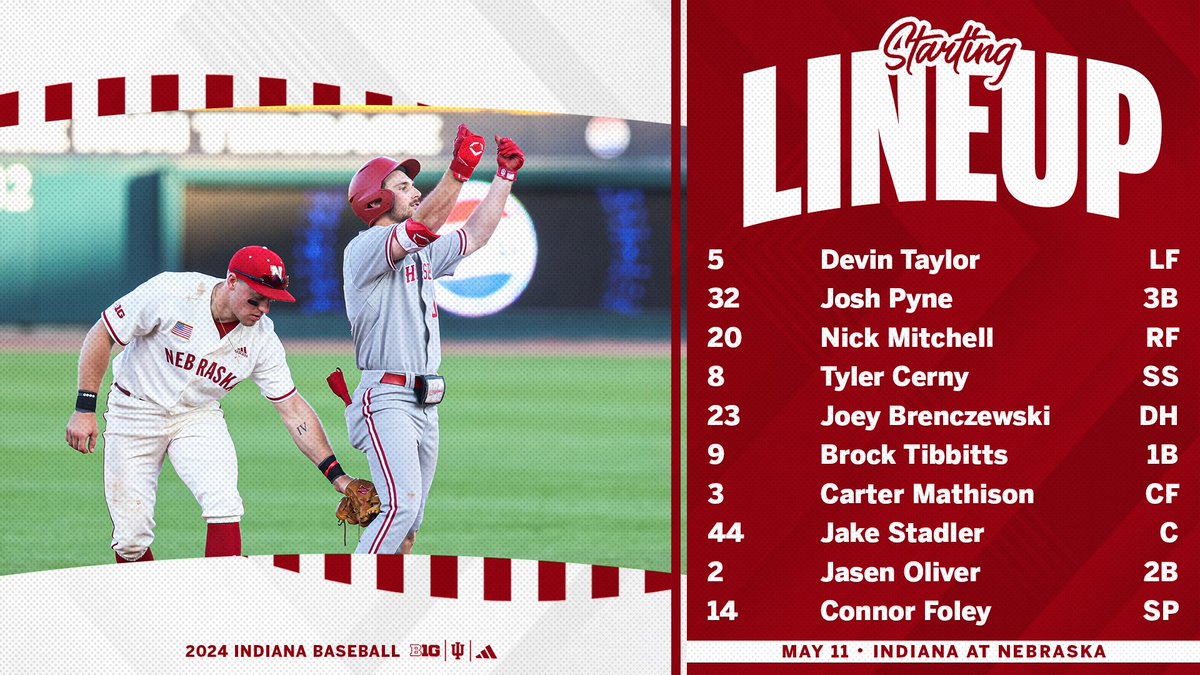Indiana Baseball tweet media