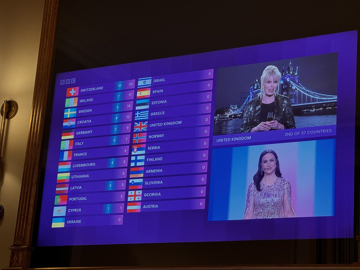 Wasn’t expecting Joanna Lumley ! #Eurovision2024