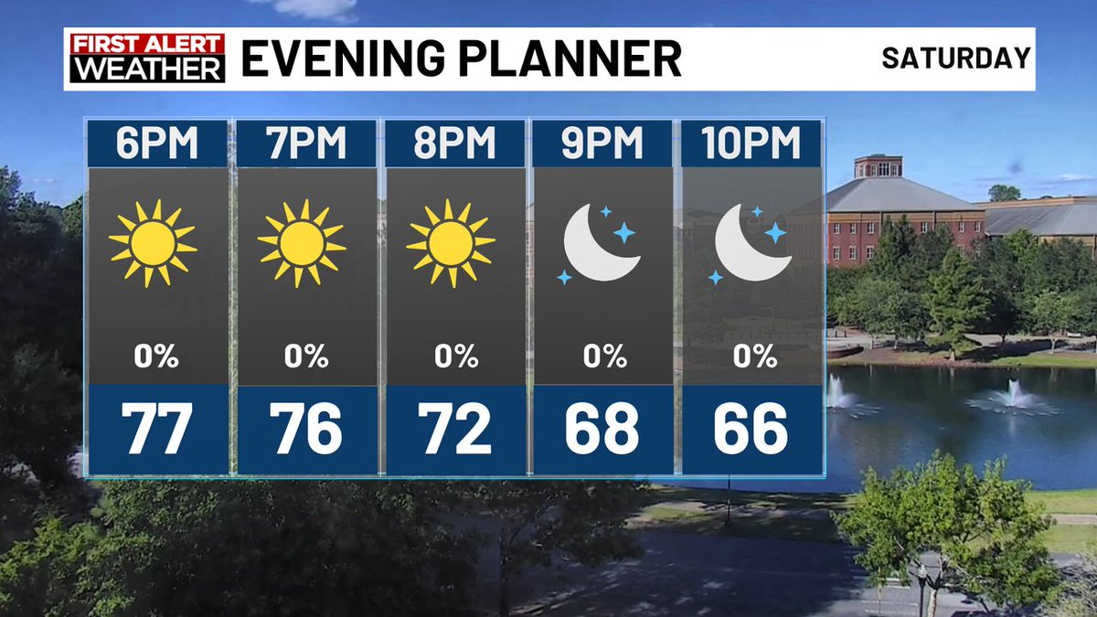 Look for the beautiful weather to continue throughout the rest of your evening! #saturdaynight #savannahga