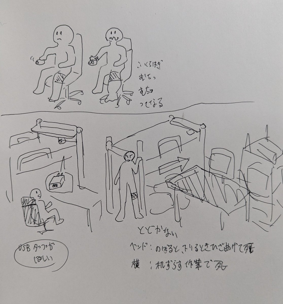 へろへろ療養日記 