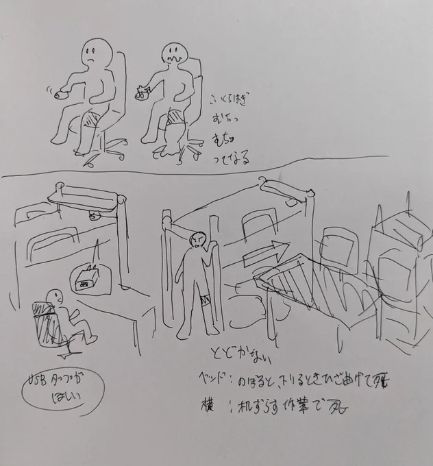 へろへろ療養日記 