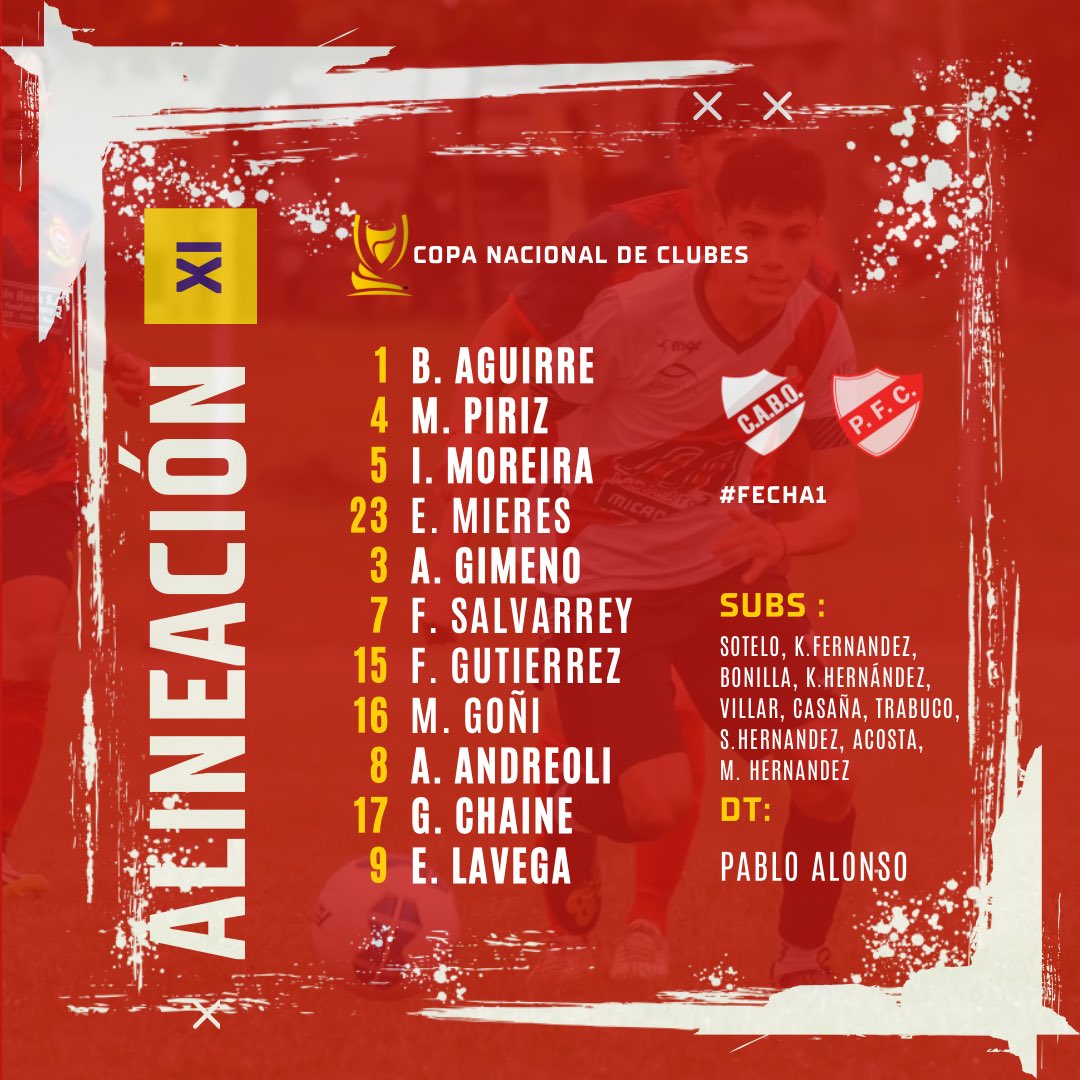 #COPAOFI

𝗔𝗾𝘂í 𝗲𝘀𝘁𝗮𝗻 𝚎𝚜𝚝𝚘𝚜 𝚜𝚘𝚗🤩

🗣️ Así sale a la cancha el Club Atlético Barrio Olímpico para visitar a <a href="/piriapolisfc/">Piriápolis Fútbol Club</a> en la ciudad de Pan de Azúcar, Maldonado 📍

¡Vamos, muchachos!