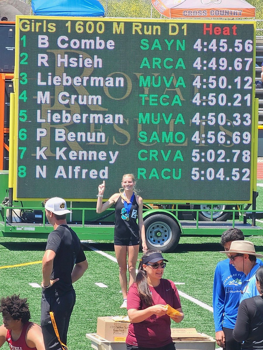 Santiago High School (@santiagosharks) on Twitter photo New School Record!!!!
New Personal Record!!!!
New 2024 CIF D1 Champion for 1600m!!!!
Braelyn Combe!!!!!
<a href="/CNUSD/">Corona-Norco USD</a> New School Record!!!!
New Personal Record!!!!
New 2024 CIF D1 Champion for 1600m!!!!
Braelyn Combe!!!!!
<a href="/CNUSD/">Corona-Norco USD</a>