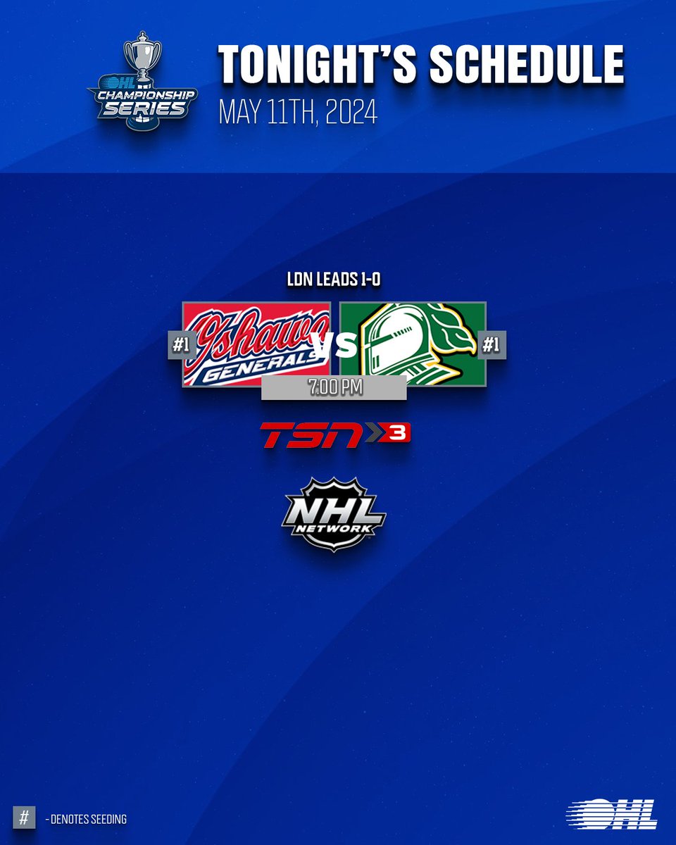 The @LondonKnights look to expand their lead, the @Oshawa_Generals look to tie the series. Game 2 of the #OHLChampionship starts in 15 minutes. WATCH 🖥📱: TSN 3, @NHLNetwork, OHL Live TV/RADIO 📺🔊: tinyurl.com/3sh49tvm STATS 📊: tinyurl.com/3c33pzb4