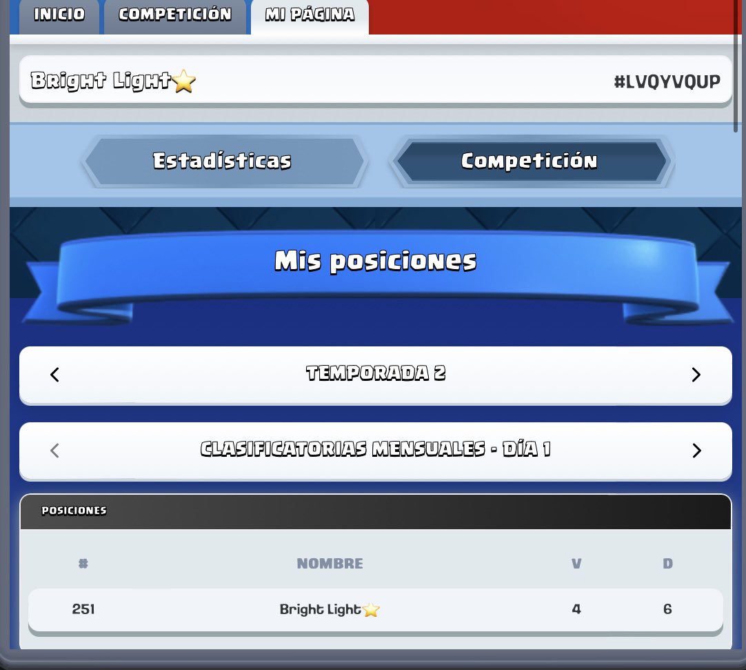 supongo no está mal para ser la primera vez, con algunas rondas que no pude jugar y me las contaron como derrota…