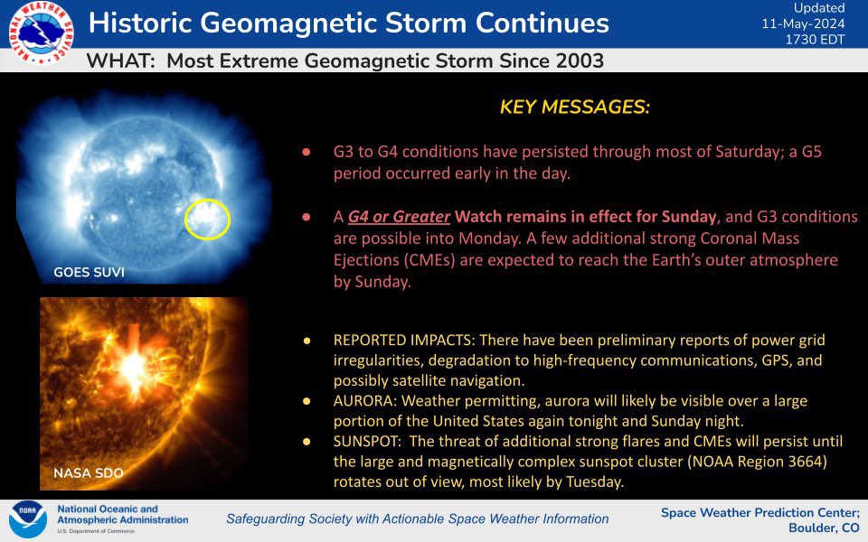 De acordo com o NOAA seguimos com a tempestade geomagnética histórica desse final de semana. Alguns impactos já relatados, irregularidades em alguns sistemas de rede elétrica, degradação na comunicação de alta frequência, no sinal de GPS e na navegação de satélites. Auroras…