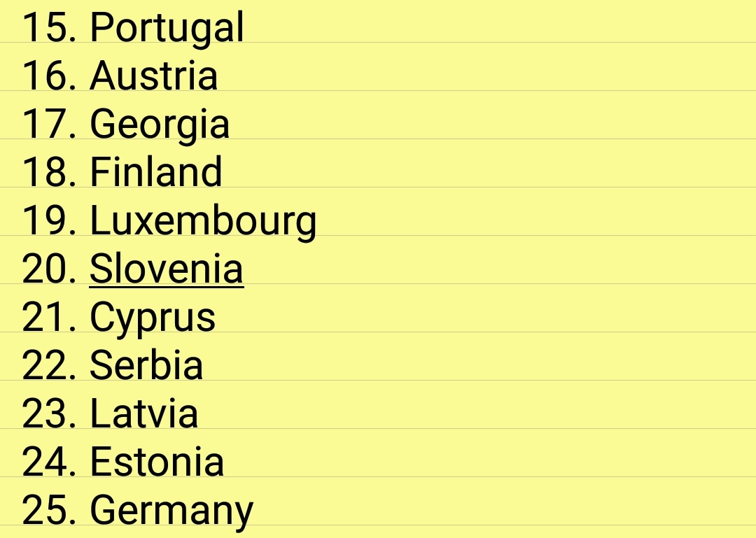 Ronkesc's tweet image. My. Prediction of #Eurovision 2024 grand final results: