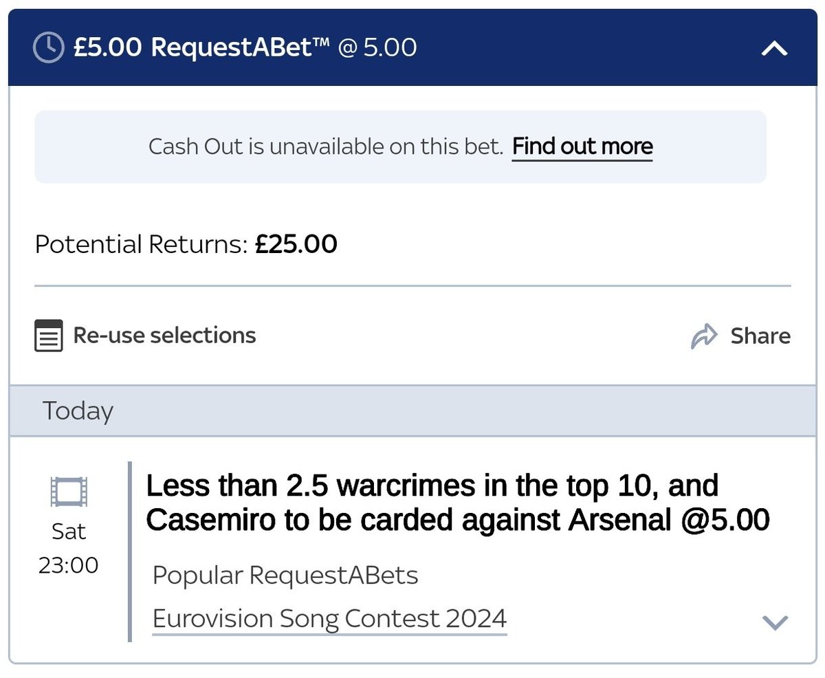 Israel sat on 3 points so far. My RequestABet is still very much in play. #Eurovision2024