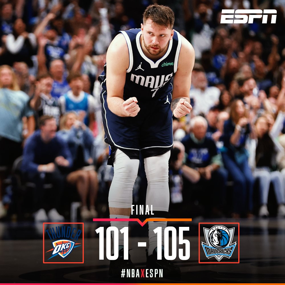 ¡LOS MAVERICKS SE PONEN EN VENTAJA EN LA SERIE! 🔝 Comandados por Luka Doncic, Dallas está 2-1 en las semifinales de conferencias tras vencer a OKC Thunder 💪 #NBAxESPN 🏀