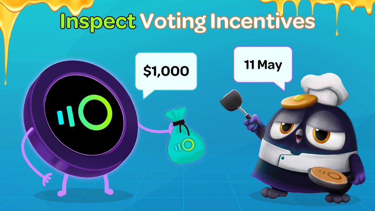 In this epoch, @Cakepiexyz_io's Voting Market has been flooded with $1,000 worth of incentives from @inspectxyz.🌊 $vlCKP holders who support their INSP-BNB pair in the current voting period are set to share the incentives.💸 Vote to earn:🗳️ pancake.magpiexyz.io/bribe