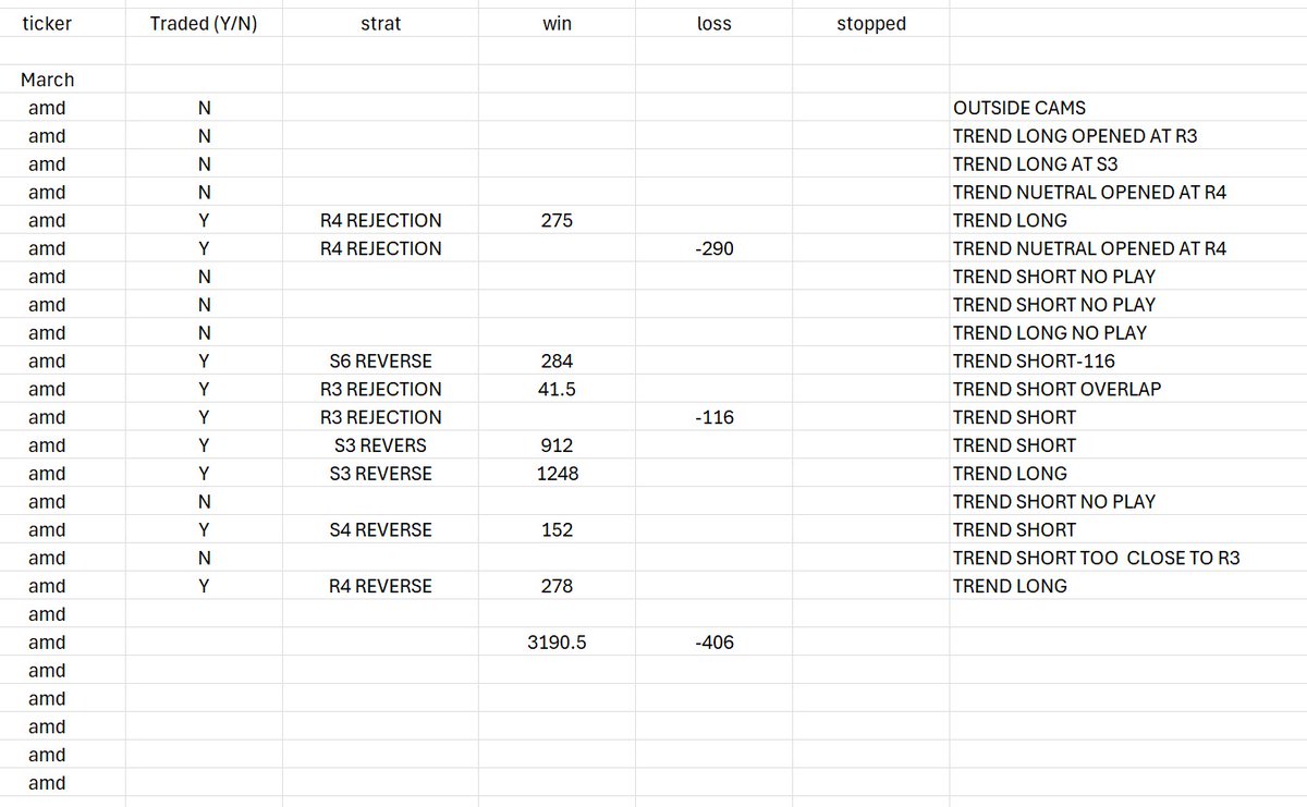 Restretch's tweet image. 