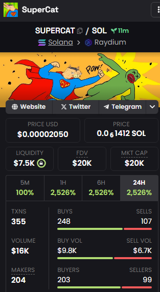 Supercatcoinsol's tweet photo. 20K! VIDEOCHAT OPEN in TELLY! https://t.co/kTaSppqA8o