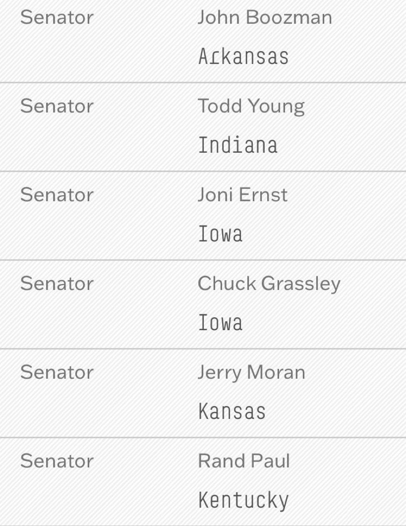 These 12 GOP US Senators have still not endorsed President Trump’s 2024 campaign for re-election. Guess they want to work against MAGA. Donald Trump is the GOP nominee for President. There is ZERO EXCUSE for why these GOP Senators still haven’t endorsed Trump. #Trump2024