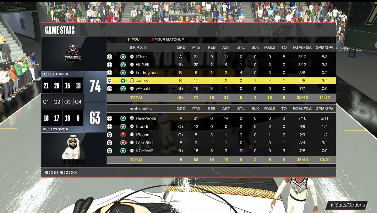None0fus_'s tweet photo. Tonight we won the Series 2-0 vs @ArabSheiks . Great Performance from our Team!
🏆@slam_league 
📈7-3

Pg: @lltlockll 🎯
Sg: @HUGE7x 🦅
Lock: @holdmyjuan 🔒
Pf:@cuursy 🔫
C: @vAkechi 🦍

#RoyalPredators https://t.co/BnLv4PjLNq