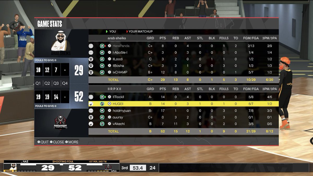 Tonight we won the Series 2-0 vs <a href="/ArabSheiks/">Arab Sheiks</a> . Great Performance from our Team!
🏆<a href="/slam_league/">SLAM League</a> 
📈7-3

Pg: @lltlockll 🎯
Sg: @HUGE7x 🦅
Lock: <a href="/holdmyjuan/">IKalllee</a> 🔒
Pf:<a href="/cuursy/">🥷💤</a> 🔫
C: <a href="/vAkechi/">Seth ; 🌊</a> 🦍

#RoyalPredators