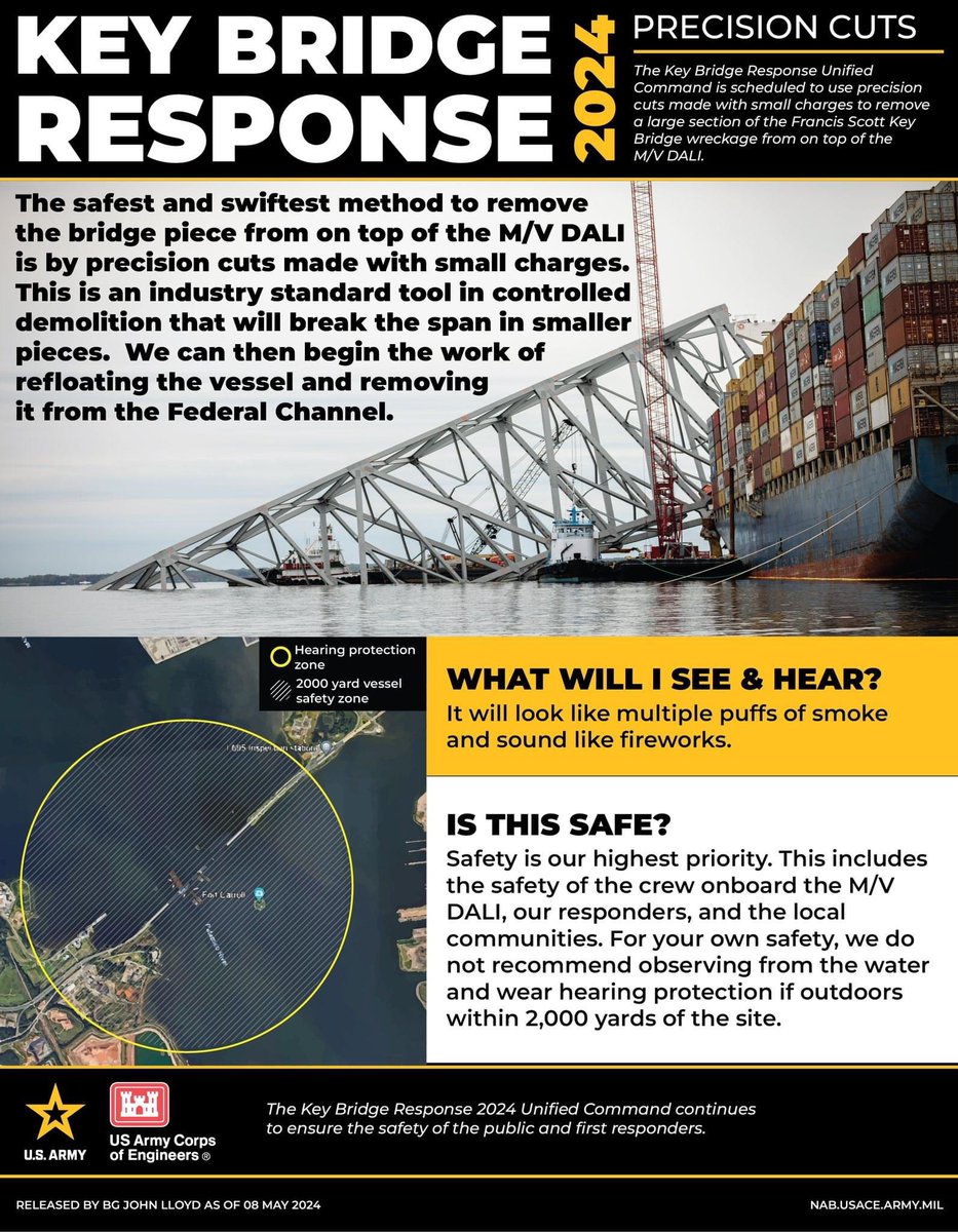 On Sunday, May 12, the Unified Command is scheduled to use precision cuts made with small charges to remove a large section of #FSKBridge wreckage from the M/V DALI. This is expected to take place in the late afternoon and will depend on environmental/operational factors.