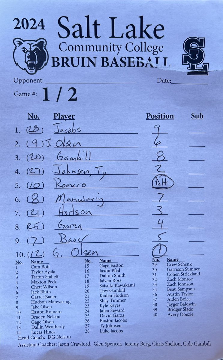 The Bruins starting lineup for the @NJCAABaseball Region 18 Championship Game.
#bruinway #BruCru #BruinFamily