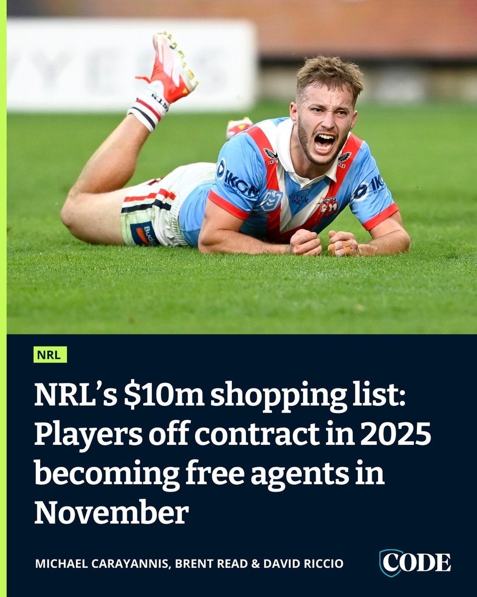 Roosters ace Sam Walker headlines a $10 million shopping list of NRL players that are just six-months away from becoming free-agents. See the club by club analysis of players who will be able to negotiate with rival clubs in November. ▶️ bit.ly/3WztkkL