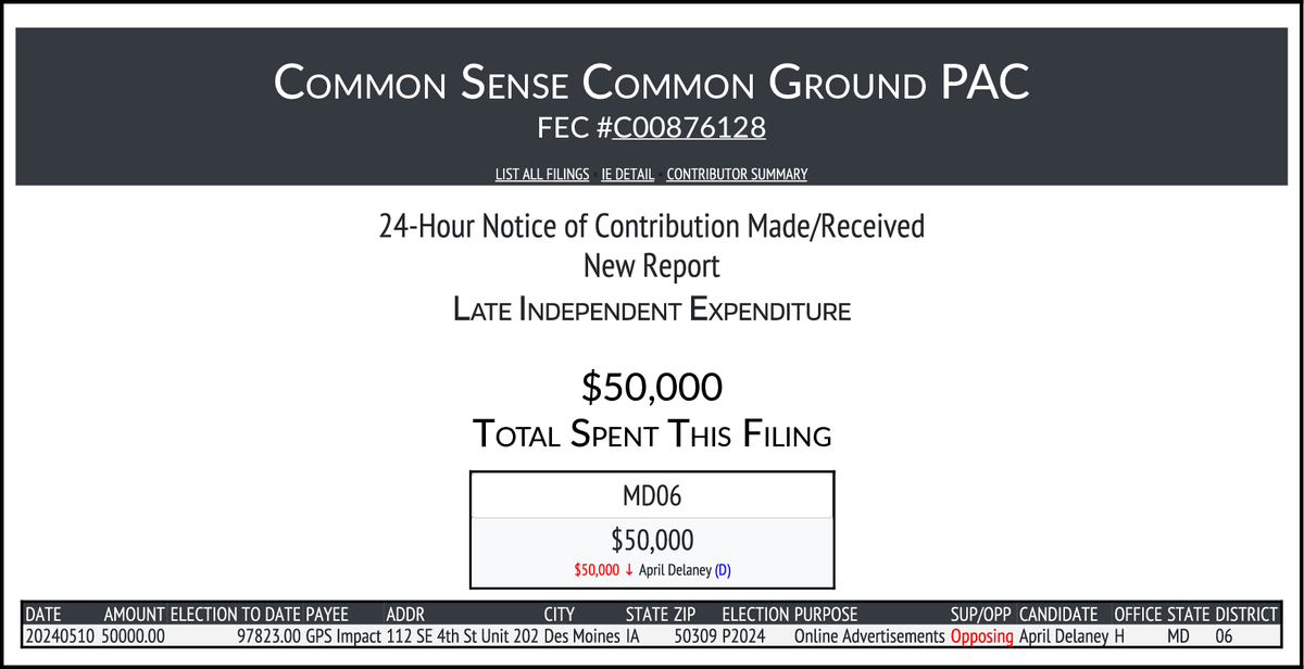 NEW FEC F24 COMMON SENSE COMMON GROUND PAC $50,000-> #MD06 docquery.fec.gov/cgi-bin/forms/…