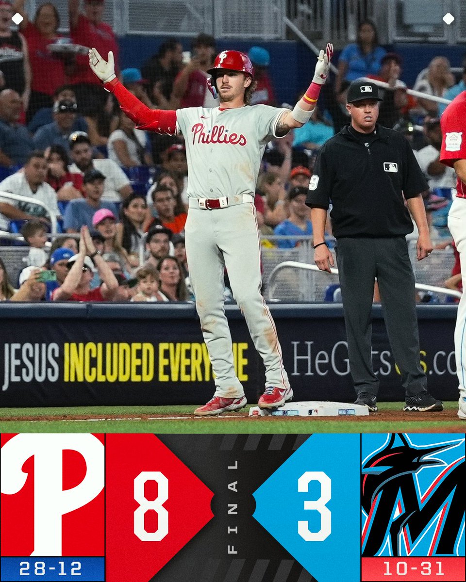 The @Phillies have won 28 of their first 40 games for the first time since 1993!