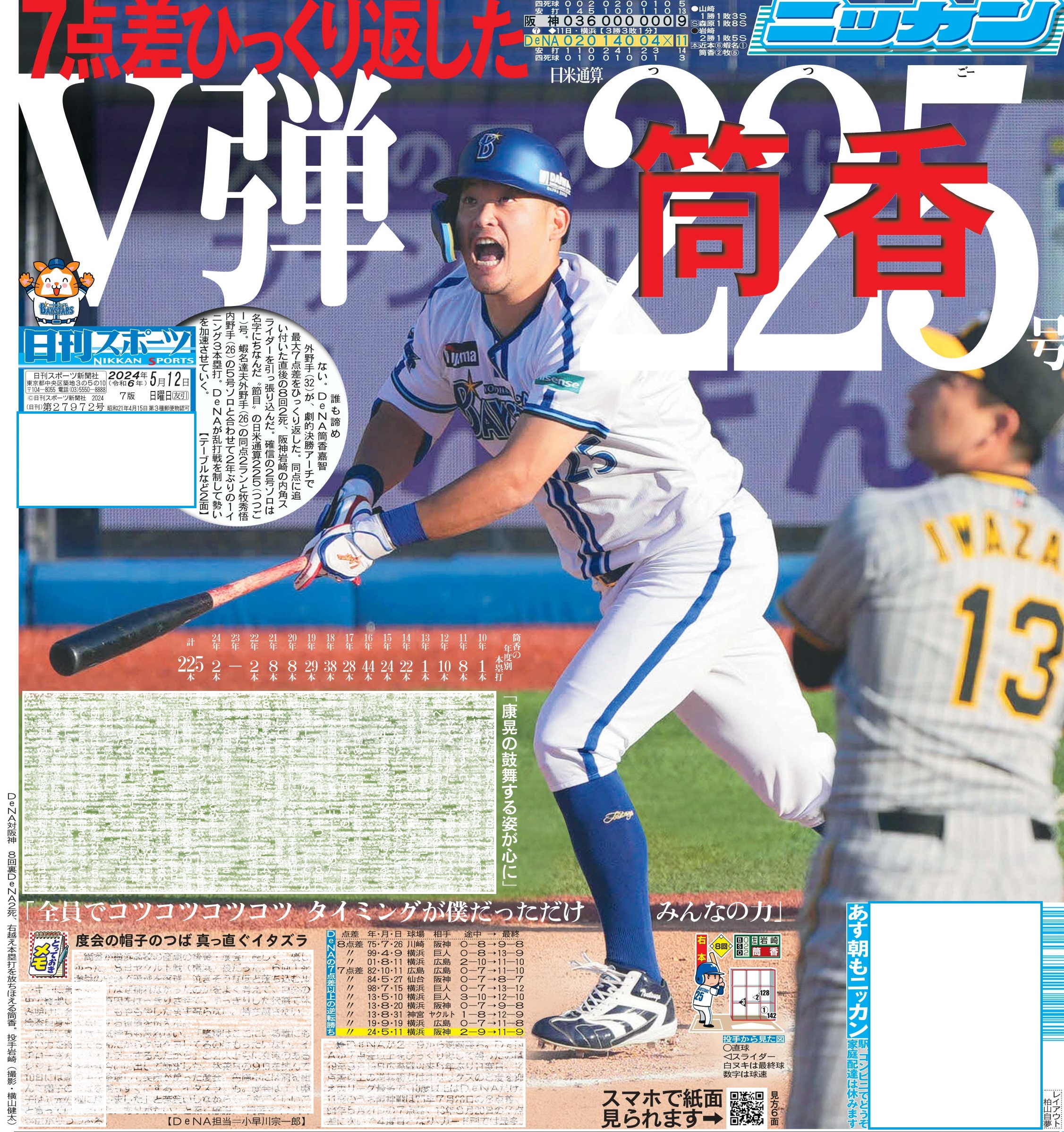 ベイスターズ優勝！プロ野球SMBC日本シリーズ2024総括BOOK