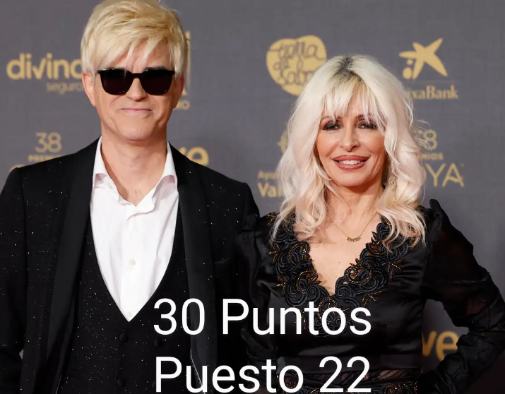 Y hasta aquí mi resumen de  
#Eurovision2024 #Spain