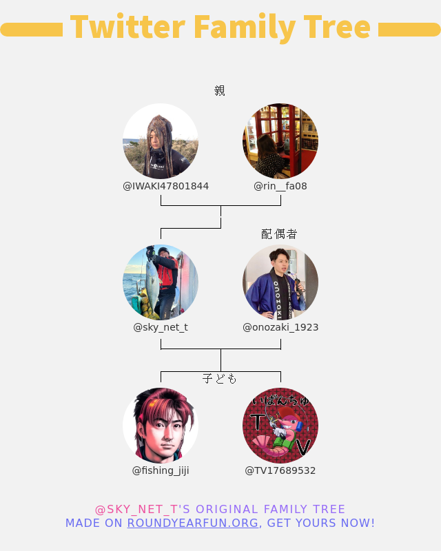 sky_net_t's tweet photo. 👨‍👩‍👧‍👦 私のTwitter家族:
👫 親: @IWAKI47801844 @rin__fa08
👰 配偶者: @onozaki_1923
👶 子ども: @fishing_jiji @TV17689532

➡️ https://t.co/w0cdCfIEgq https://t.co/T3vR0ceopS