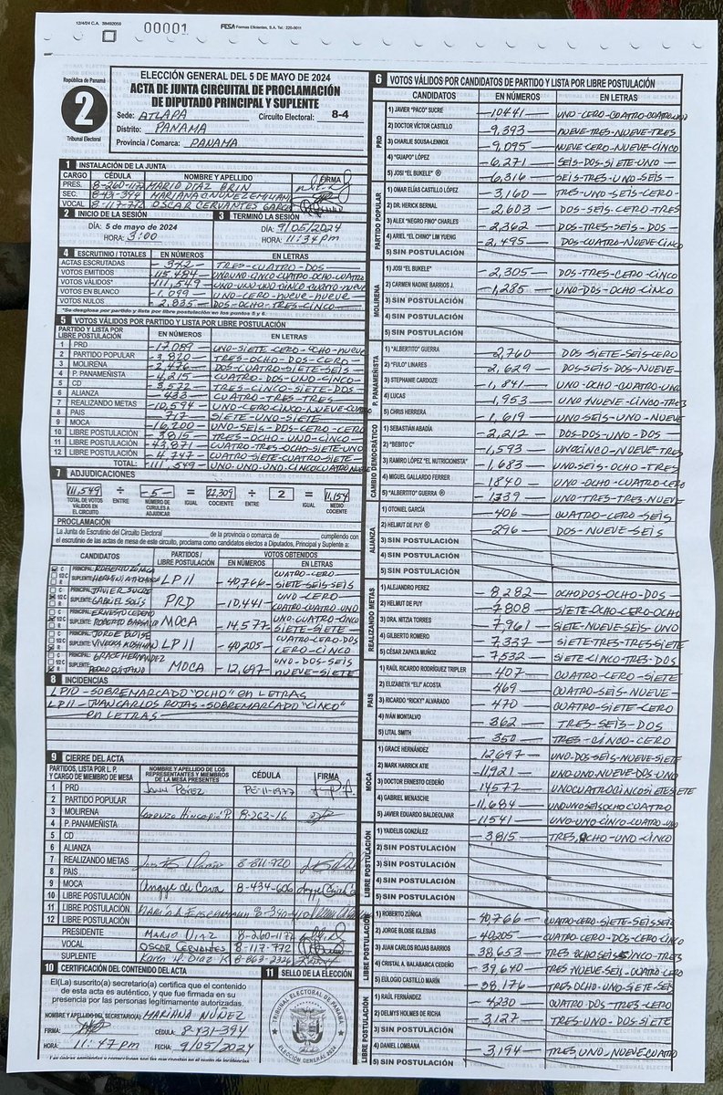 Comunicado Oficial:

*Grace Hernández es y será diputada del 8-4*

Grace Hernández y su equipo se dirige a la comunidad para reafirmar que su curul como diputada es legítima y debidamente confirmada  por la mesa de escrutinio del 8-4, tras un exhaustivo conteo de votos y lo que