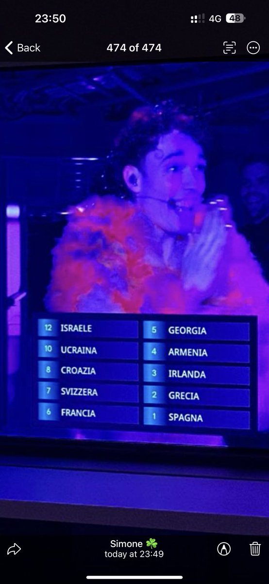 Ma perchè il mio paese è pieno di teste di cazzo? #Eurovision2024