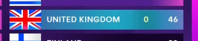 Baxmet1's tweet photo. funniest shit i seen all day #Eurovision2024 https://t.co/Cie0eY4qBv