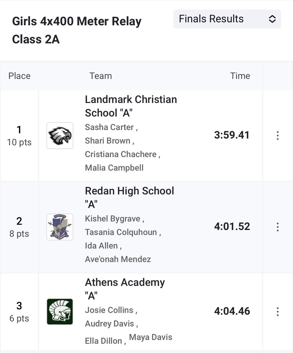 The girls 4x400 meter relay team of Josie Collins, Audrey Davis, Ella Dillon & Maya Davis takes bronze 🥉 at the @OfficialGHSA Class AA Track & Field State Championships! #GoSpartans