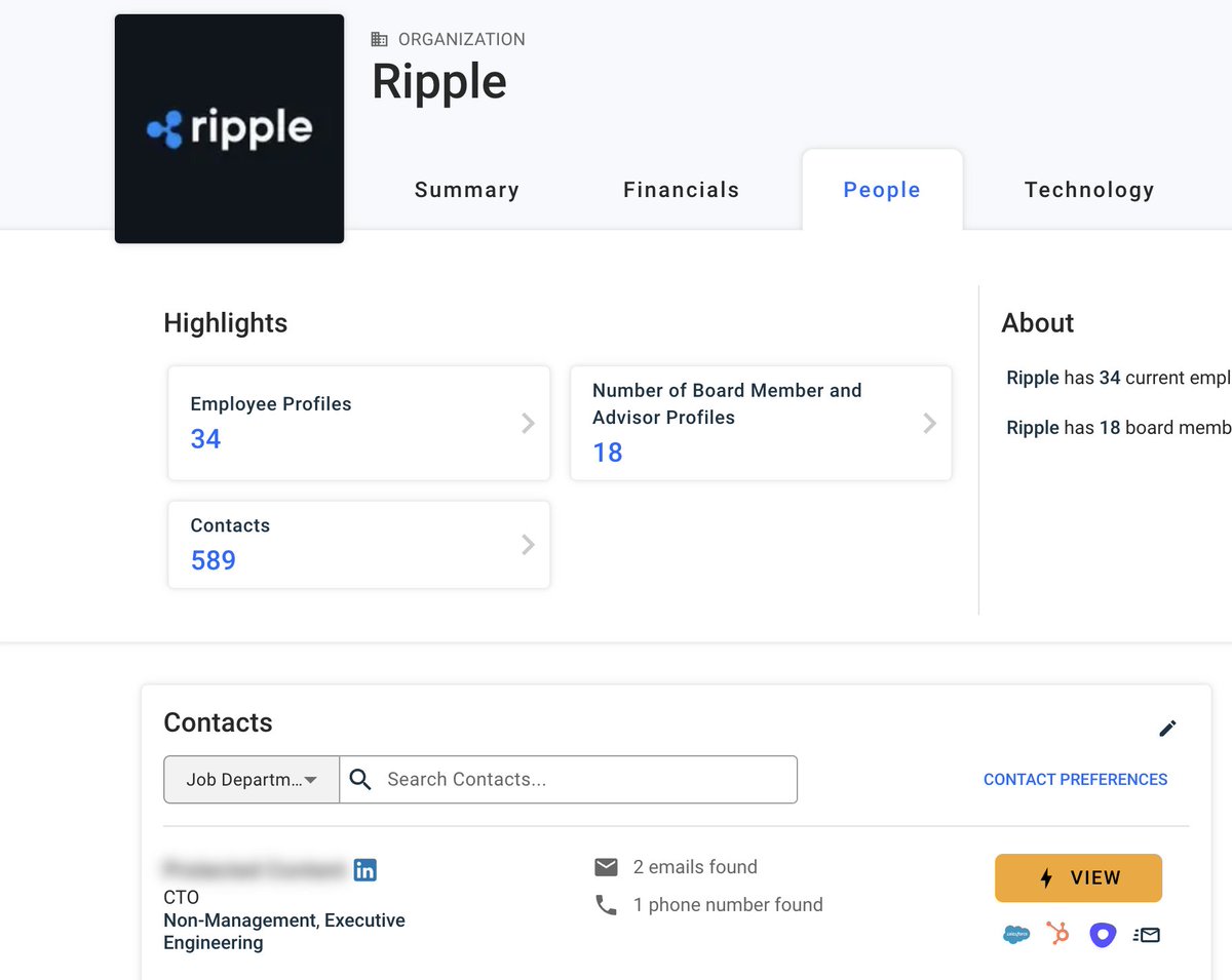 Ripple has 589 employee contacts. Coincidence? 🤔