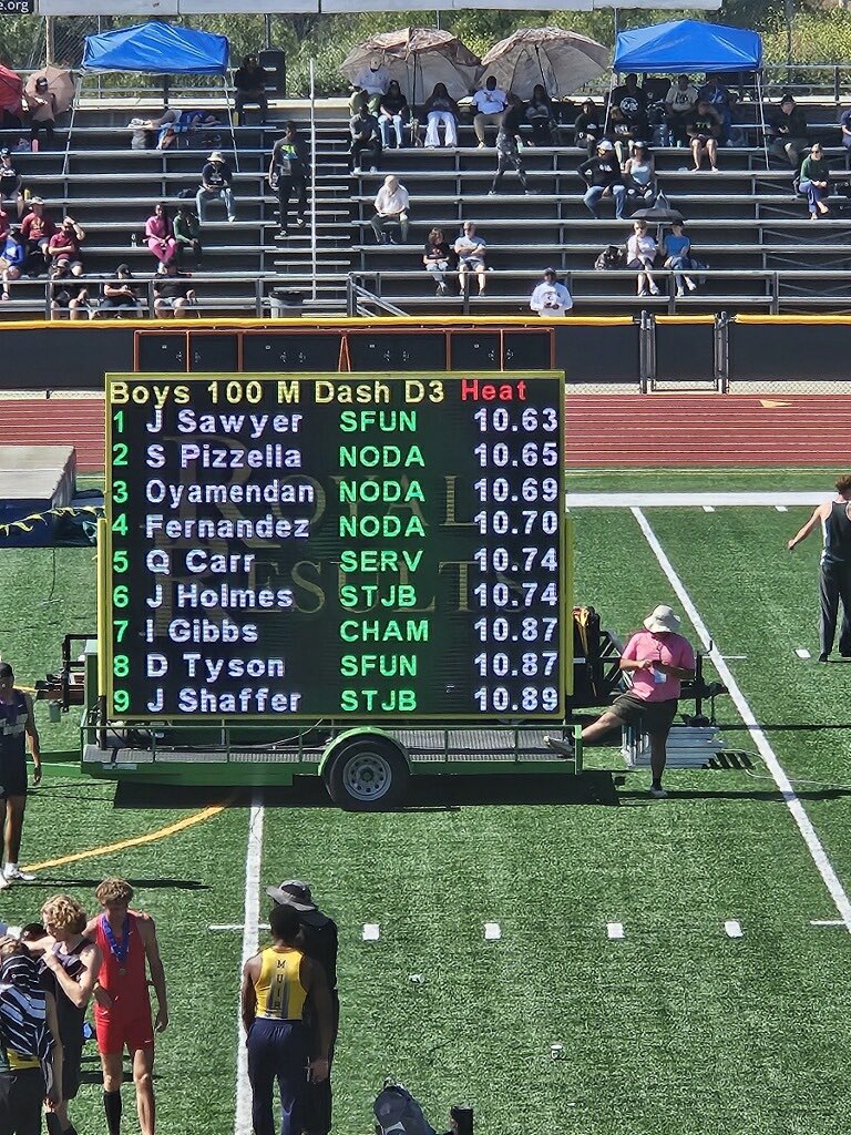 This just in… CIF-SS Div 3 100m CHAMPION… Jaevin Sawyer!!! 🏆🎉
