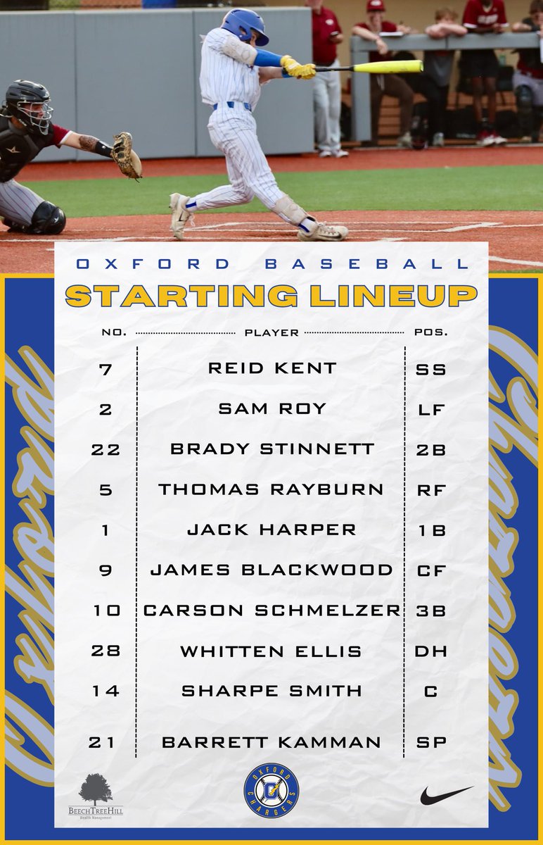 OxfordBaseball1's tweet image. Tonight’s Lineup vs. Hernando: