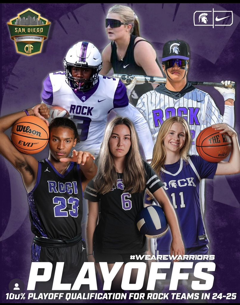 Rock Academy Basketball (@rockacademymbb) on Twitter photo 