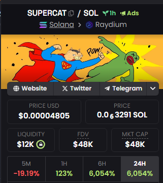 Supercatcoinsol's tweet photo. DEX ADS LIVE! https://t.co/WegdroGzcQ