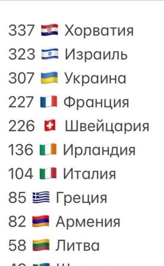 Мне этот мир абсолютно понятен