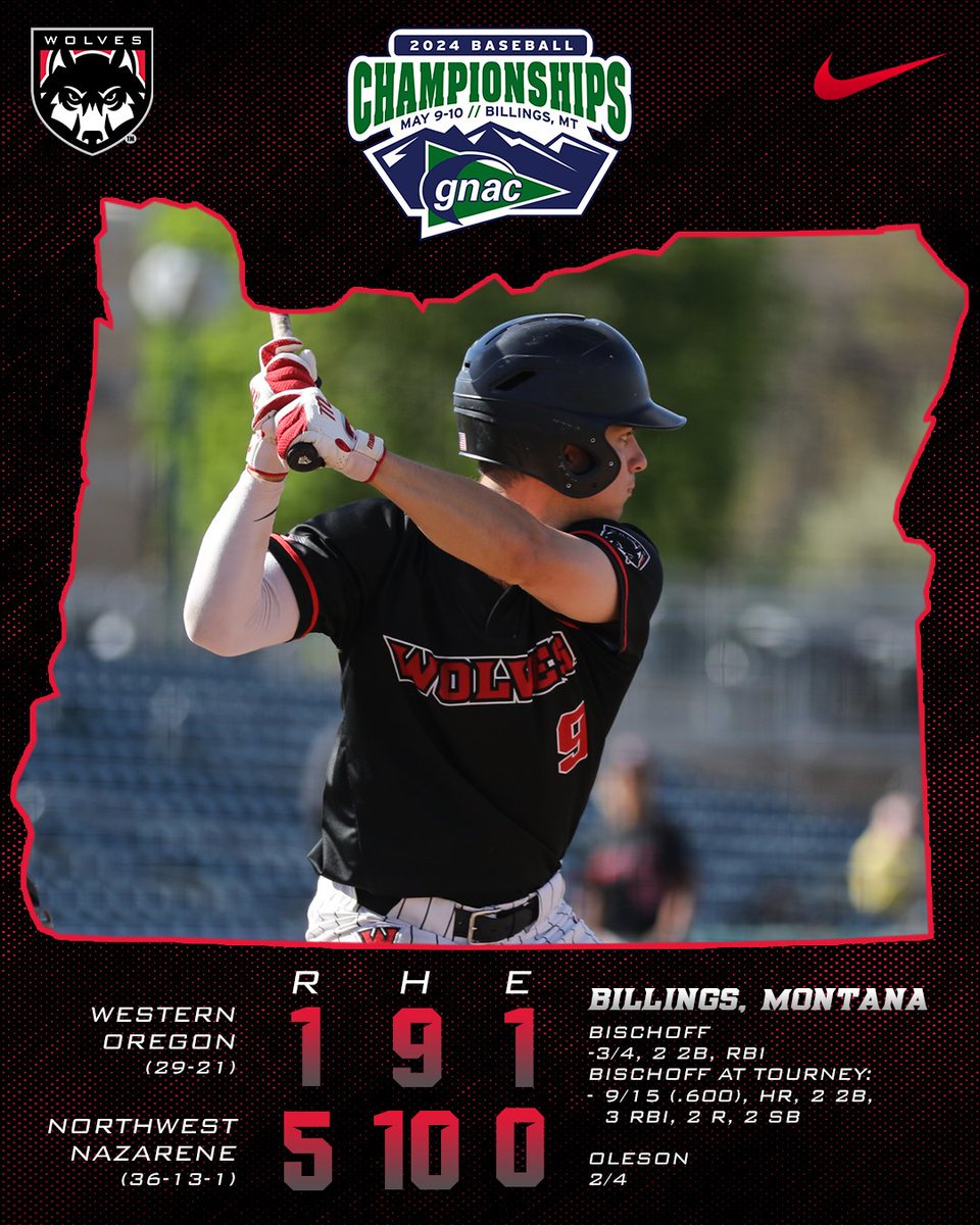 BSB | The Wolves get another stellar game from Bischoff, but come up just a win short of a third-straight GNAC Championships title as they fall to Northwest Nazarene in the title game.