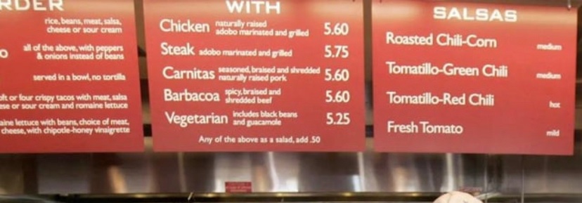 Here are Chipotle prices in 2011. They doubled in 13 years. Is fast food becoming unaffordable?