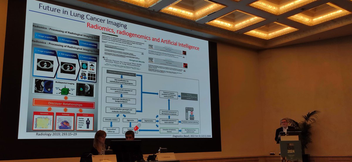 Proud to participate in #esti2024 with the talk “The radiologist’s perspective in a Lung Cancer MDT” @hospitalclinic @SEICAT_RAD